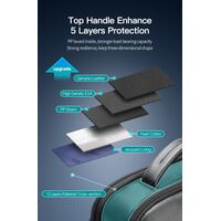 Δερμάτινο Σακίδιο πλάτης Αντικλεπτικό 24L Laptop 15,6” Bopai 61-121561 μαύρο