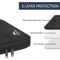 Υφασμάτινος Χαρτοφύλακας Matein 15,6  laptop 5L 1025 μαύρο