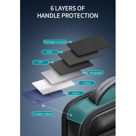 Δερμάτινο Σακίδιο πλάτης Αντικλεπτικό 24L Laptop 15,6” Bopai 61-69711 μαύρο